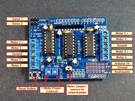 mh electronics motor shield|Arduino L293D Motor Driver Shield Control DC, Servo, and Stepper Mot.